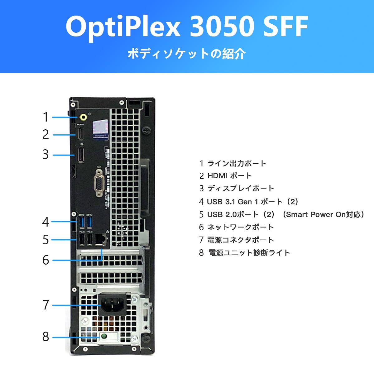 Amazon.co.jp: 【整備済み品】デル デスクトップOptiPlex 3050SFF又
